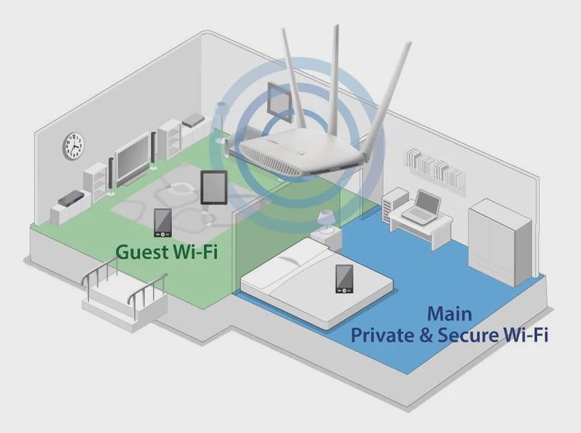 Diagram showing family devices on a main Wi-Fi network and a visitor phone on a separate guest network.